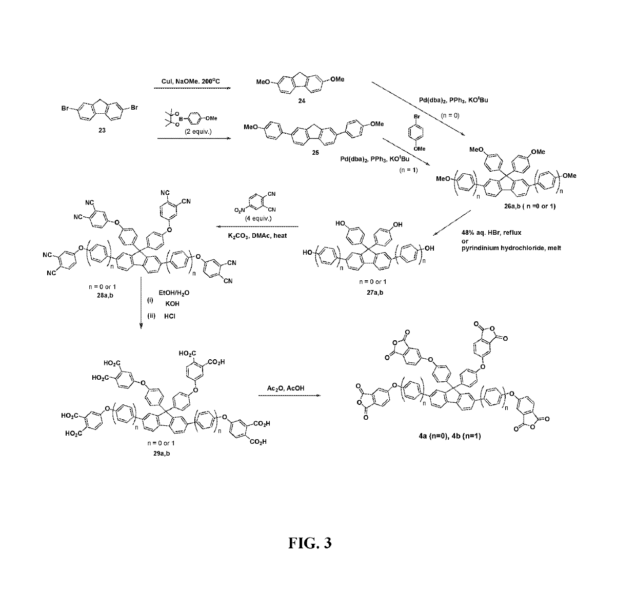 Multifunctional crosslinking agent, crosslinked polymer, and method of making same