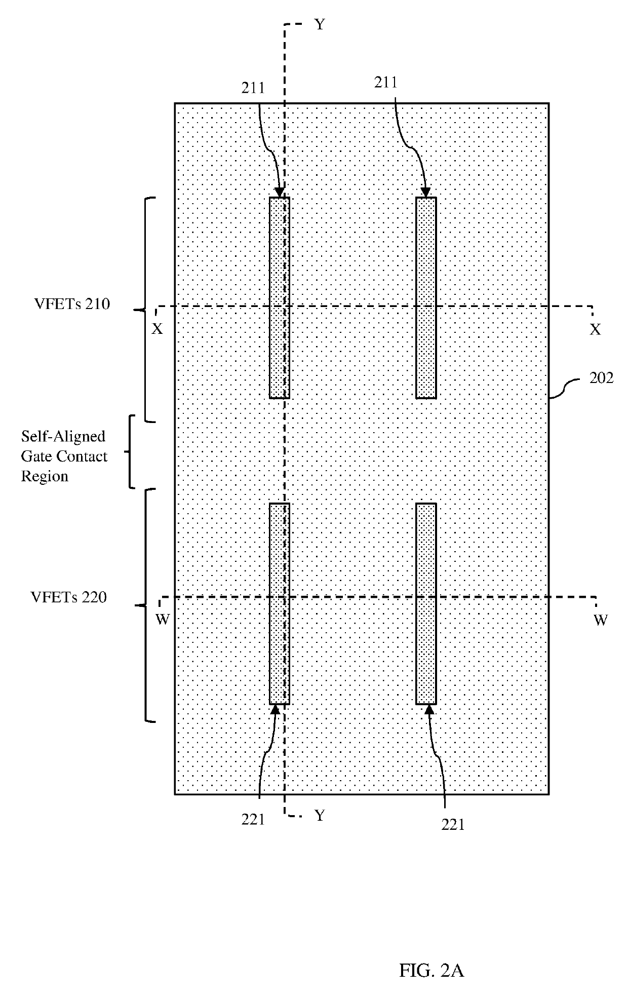 Methods of forming vertical field effect transistors with self-aligned contacts and the resulting structures