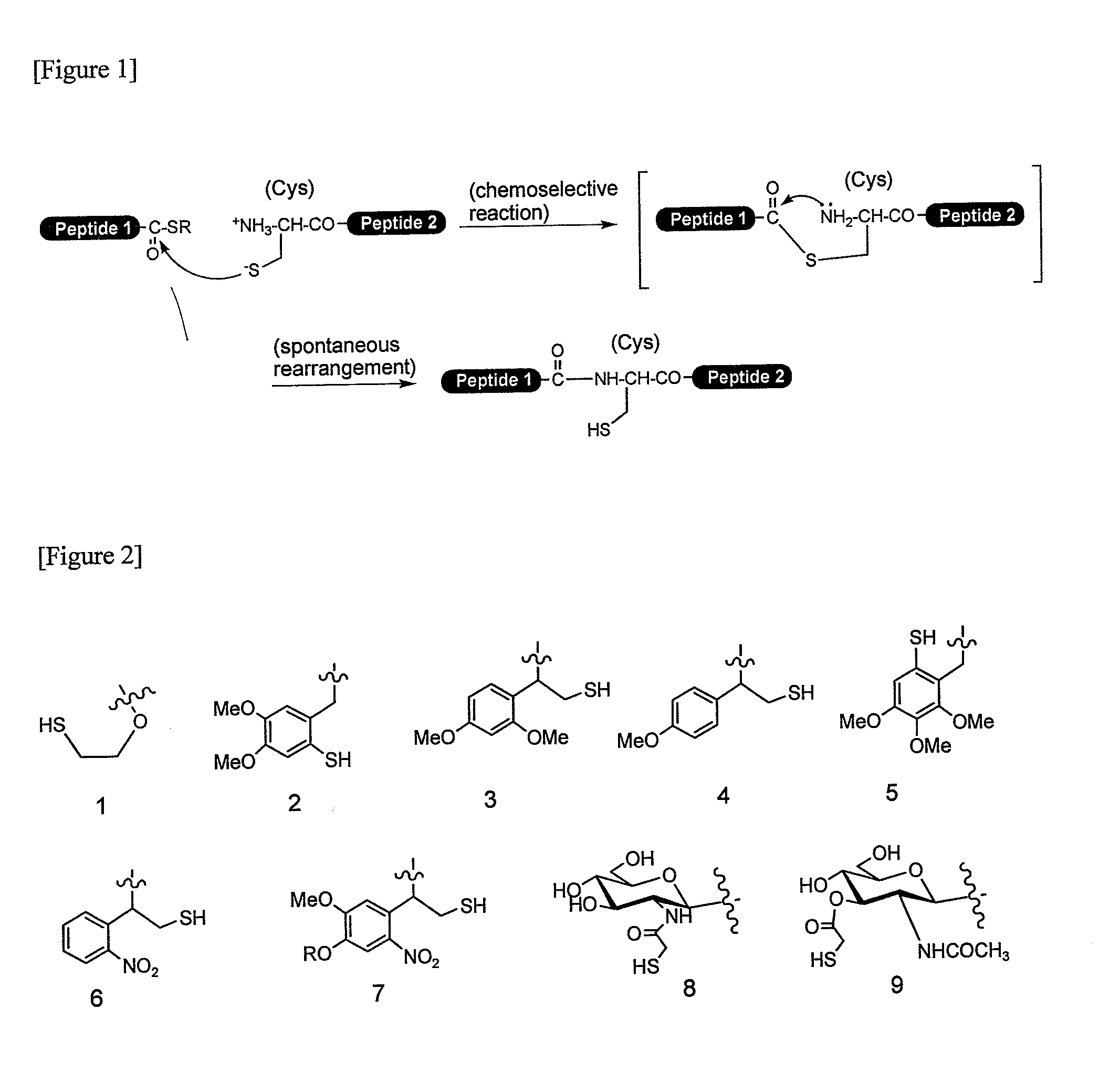 Method for producing peptide