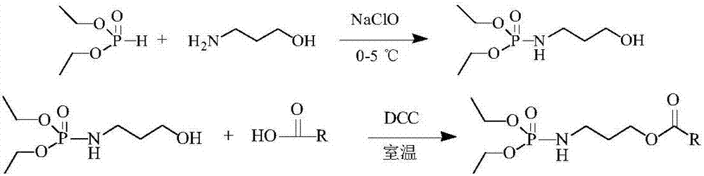 Method for preparing phosphatidic acid phospholipid compound by two-step method