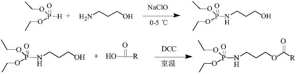 Method for preparing phosphatidic acid phospholipid compound by two-step method