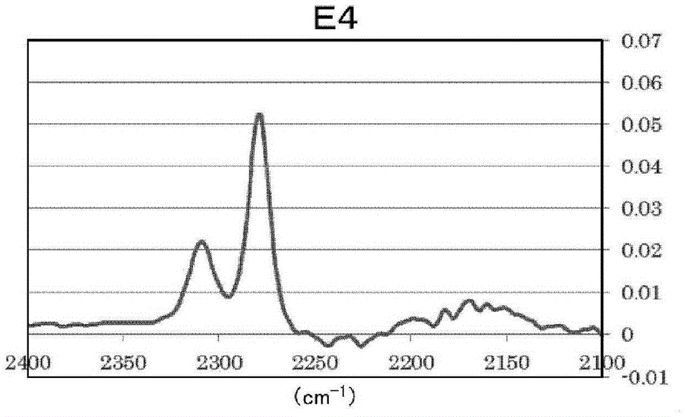 Non-aqueous electrolyte secondary battery