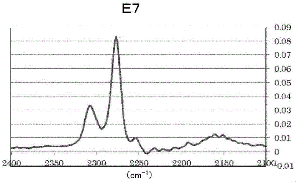 Non-aqueous electrolyte secondary battery