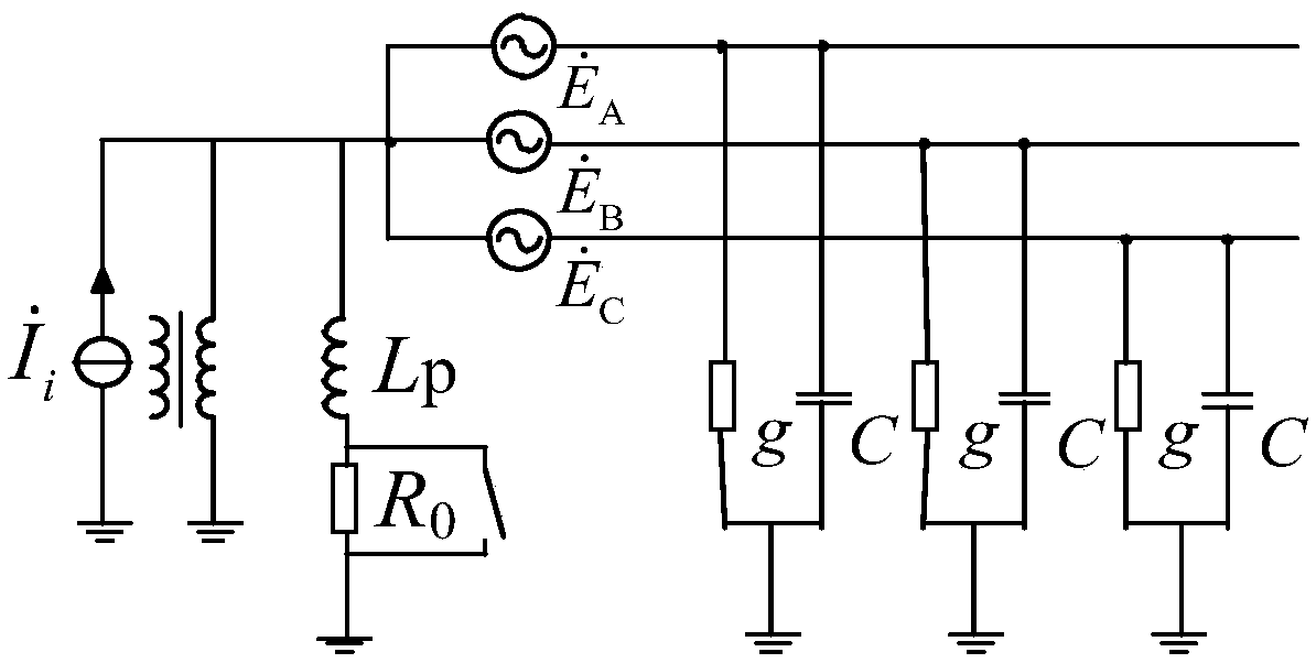 Method for measuring grounding parameters of grounding power distribution network through arc suppression coil series resistor