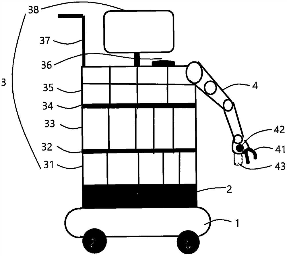 Medical emergency robot, working method and system