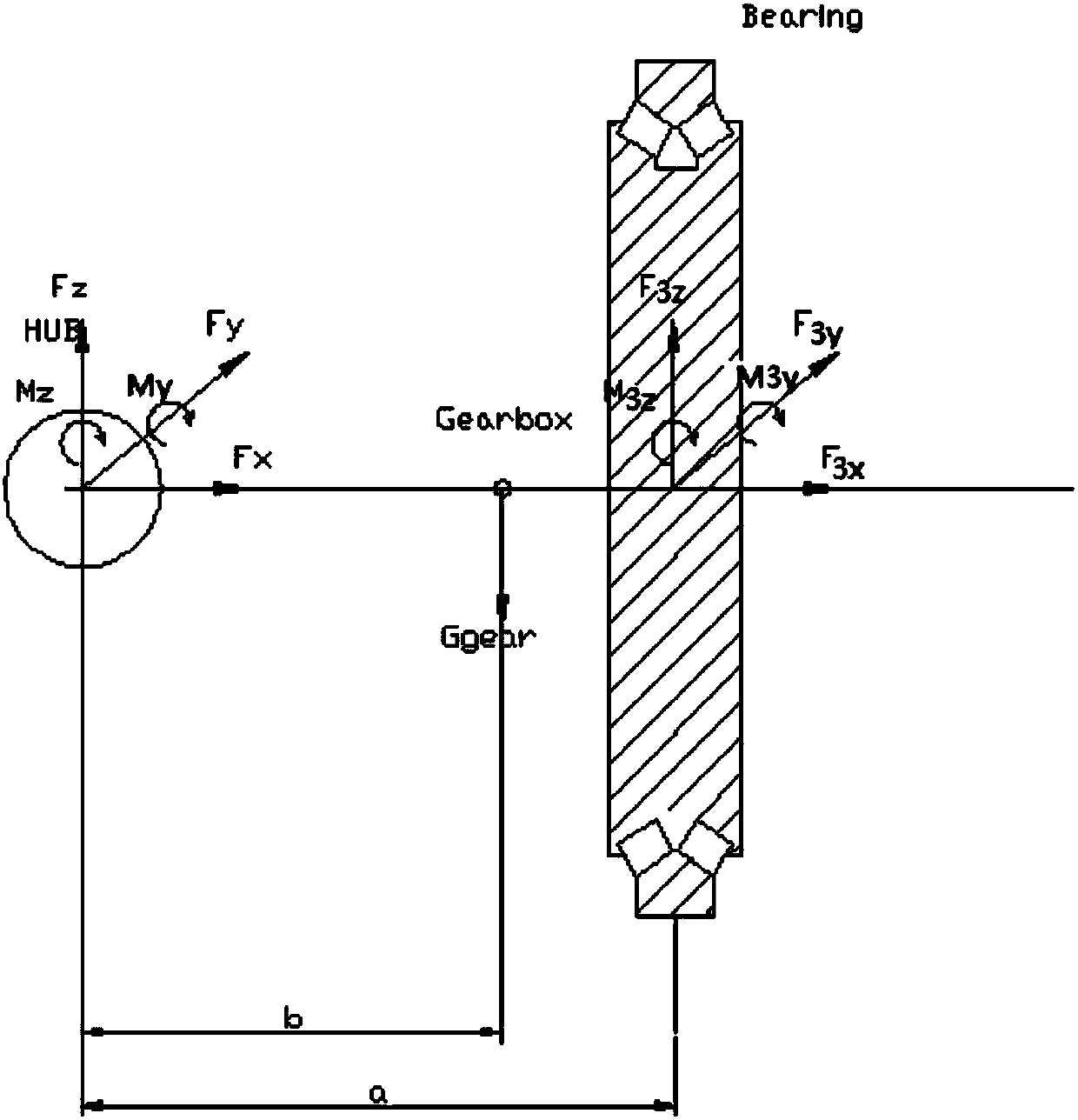 Checking tool for bearing raceways of main shafts