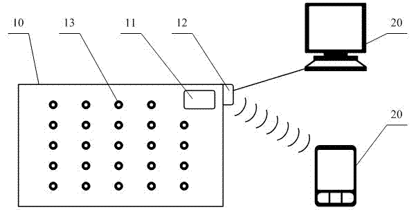 Sensing carpet, method and method used for monitoring pedestrian flow density in public place