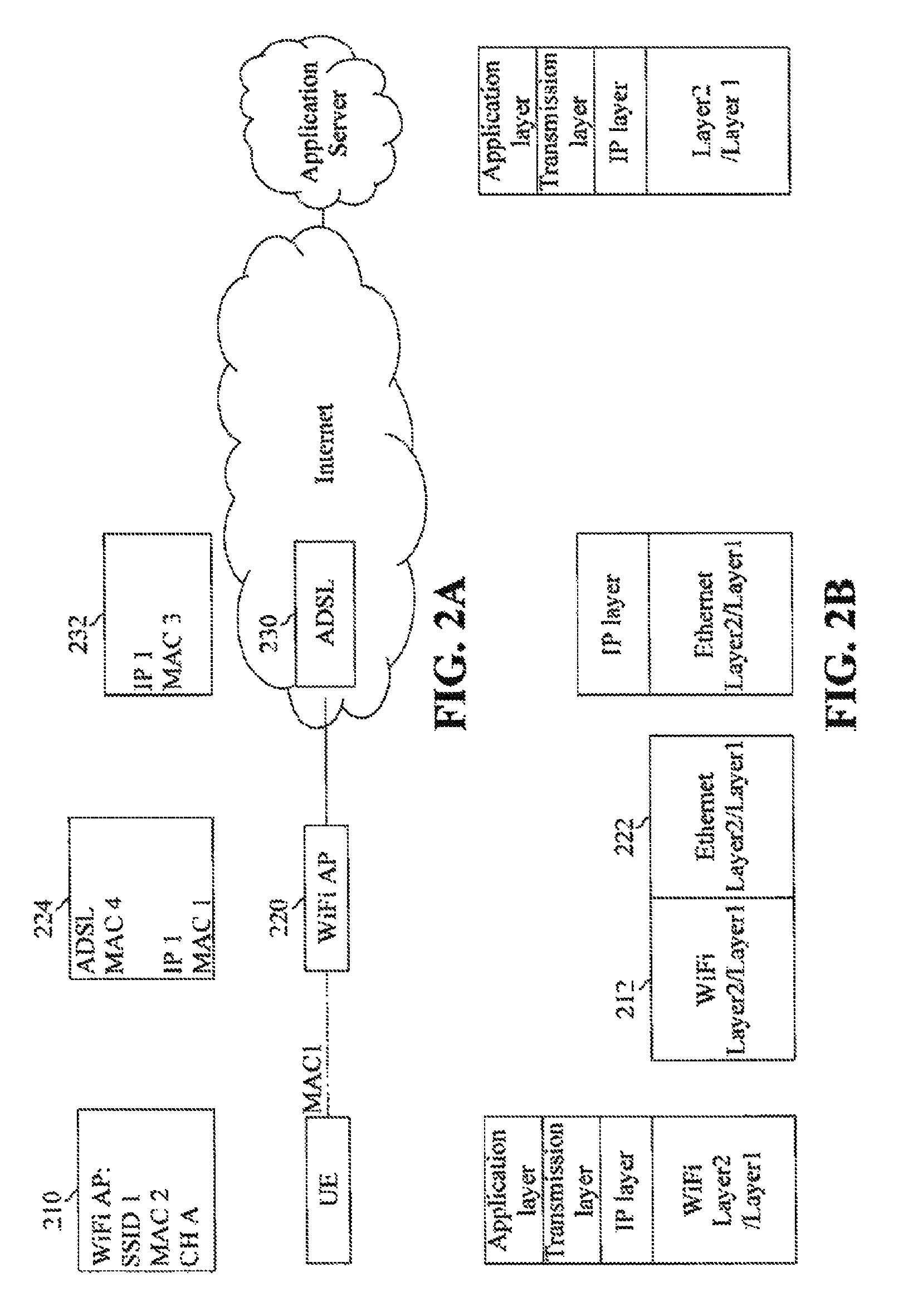Apparatus and method of bandwidth aggregation for radio accessing on multi-networks