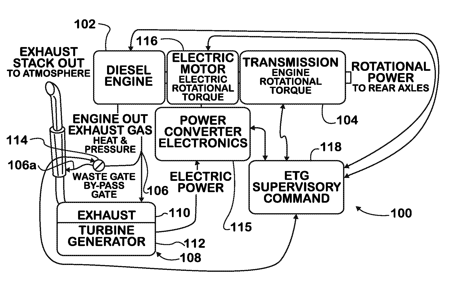 System and method for exporting a vehicle on-board AC power to a second vehicle