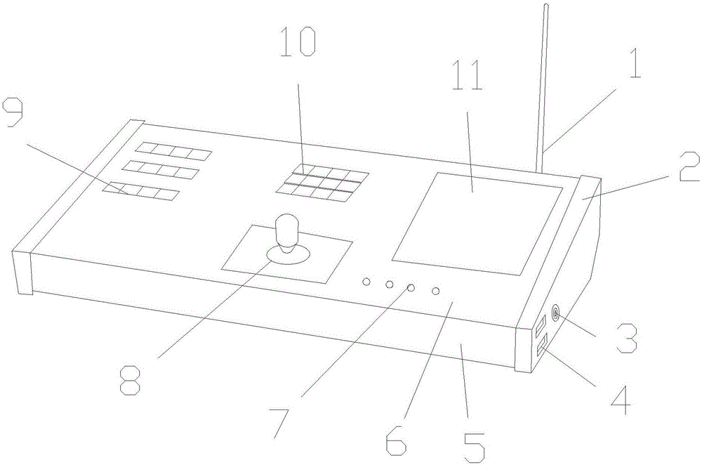 Device for remote electronic control