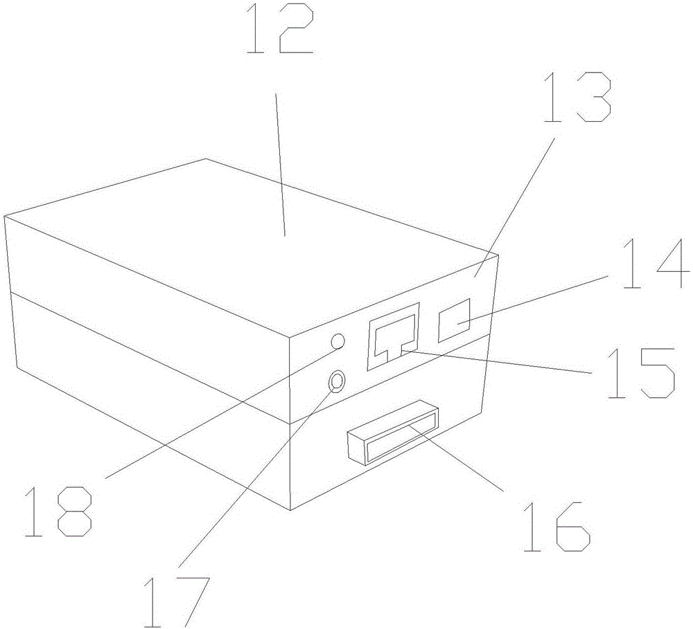 Device for remote electronic control