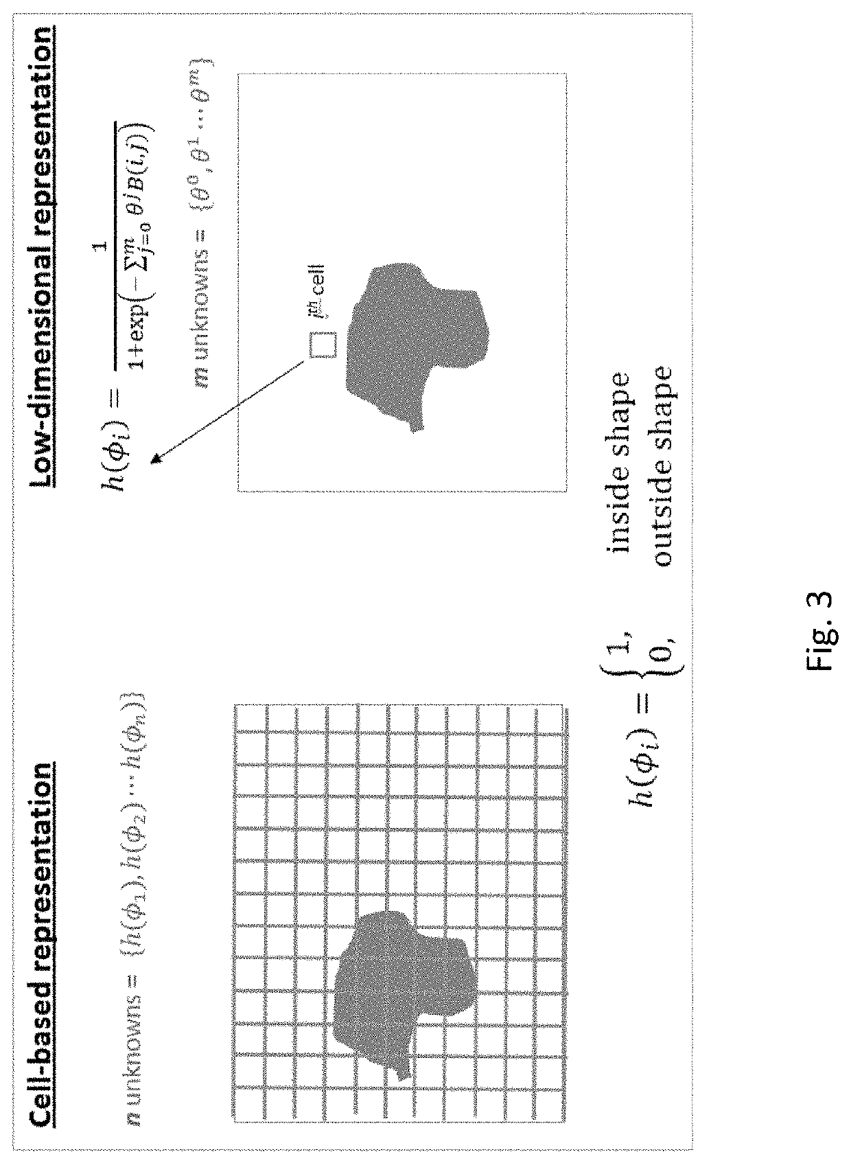 Inversion of large, nearly-homogeneous geobodies via ultra low-dimensional shape representation using orthogonal basis functions