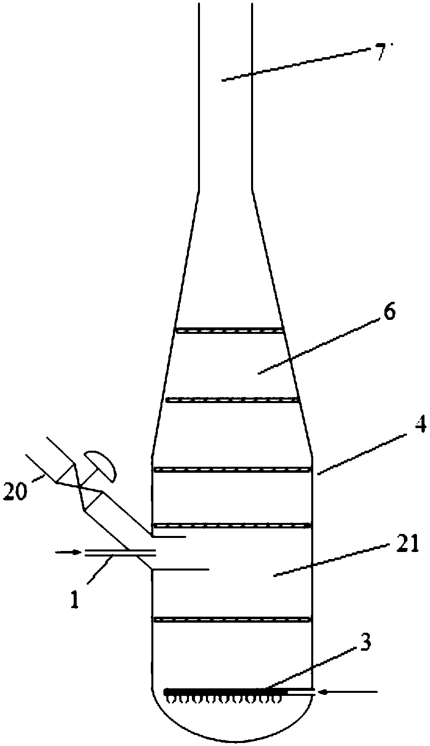 Circulating fluid bed reaction device for preparing olefin from alkane through catalytic dehydrogenation or catalytic cracking