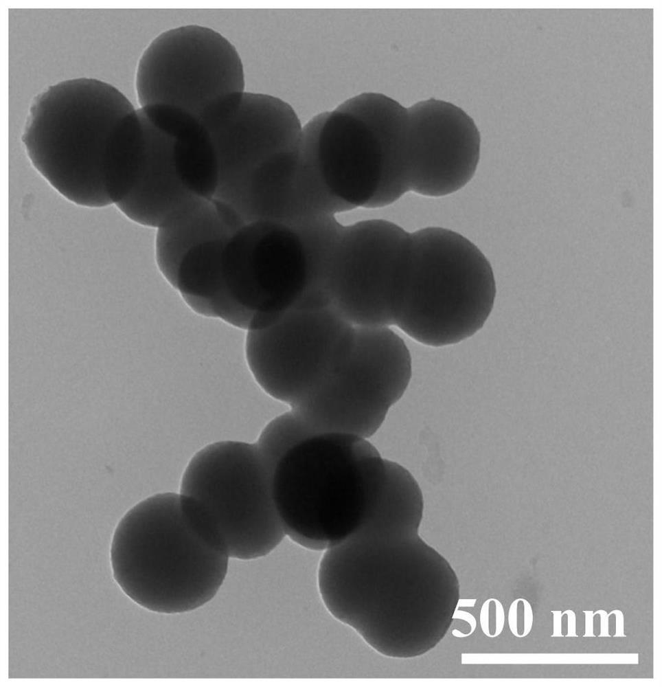 A nitrogen-doped carbon material prepared from a porous nitrogen-containing polymer as a precursor and its application