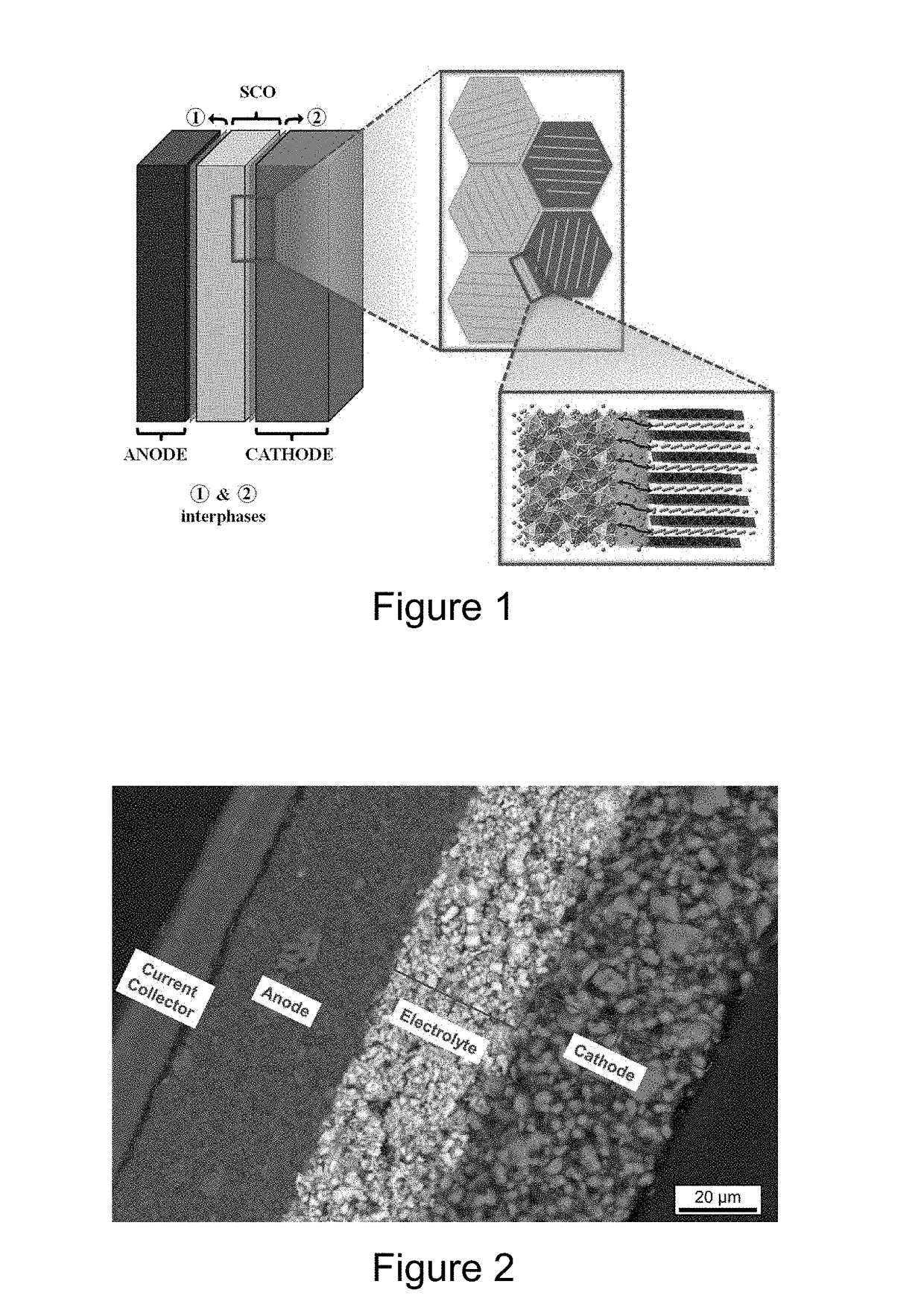 Slurry Formulation for the Formation of Layers for Solid State Batteries