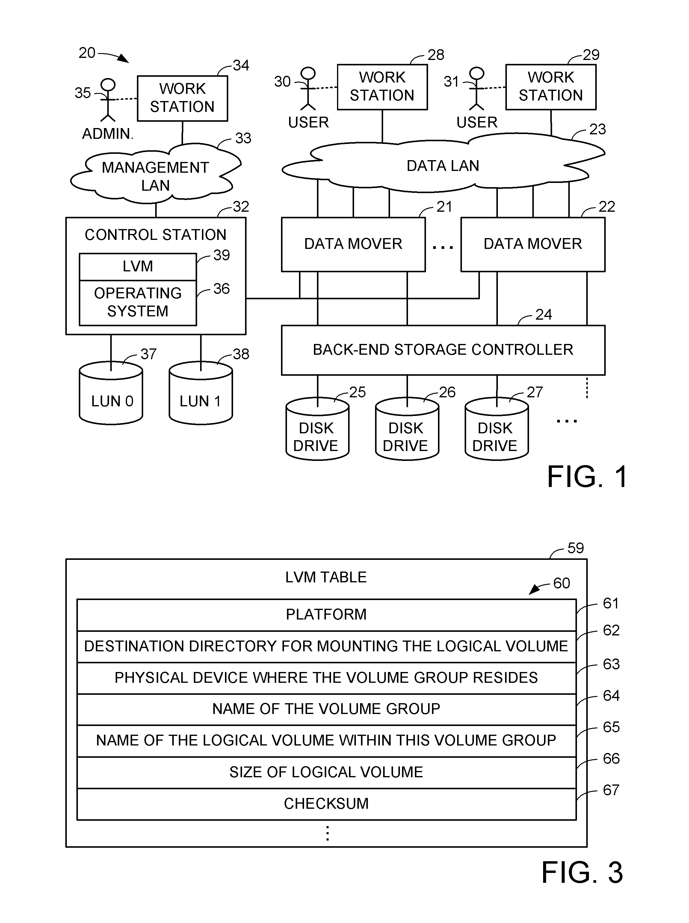 Error detection and recovery tool for logical volume management in a data storage system