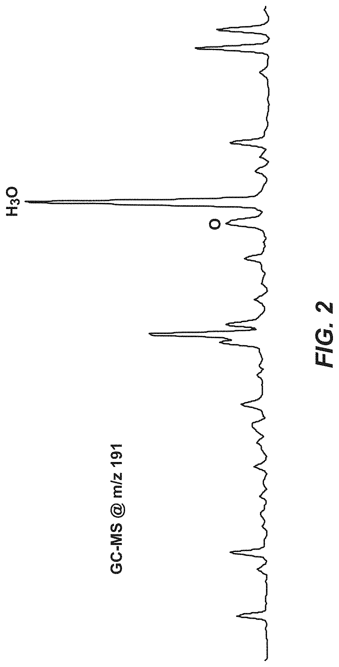 Age Differentiation of Late Cretaceous-Tertiary Sourced Oils