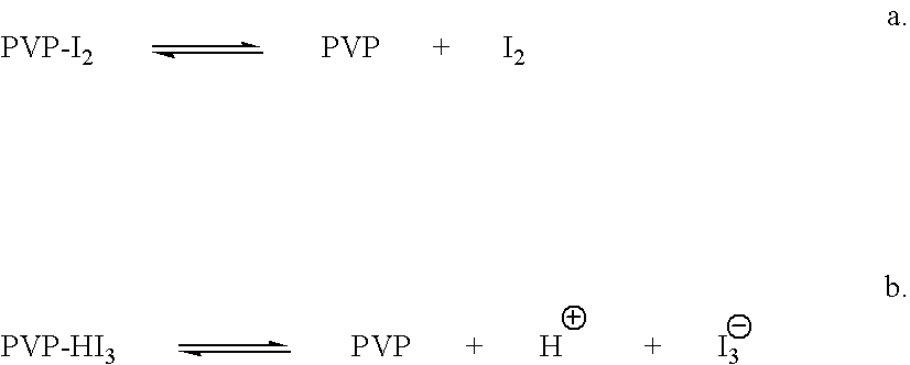 Ophthalmic compositions comprising povidone-iodine