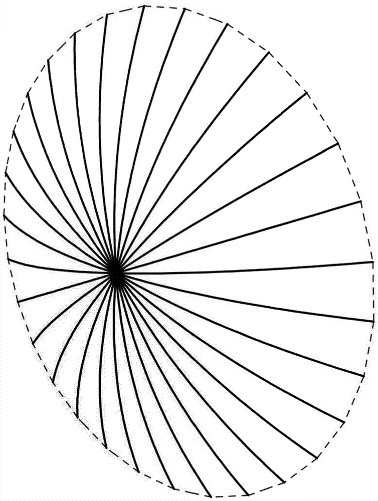 Umbrella-shaped antenna structure parameter optimization design method based on optimal consistence parameter