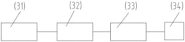 Instrument for identifying metal content of mineral qualitatively and automatically