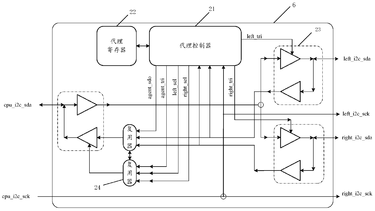 A binocular vision image synthesis system and method