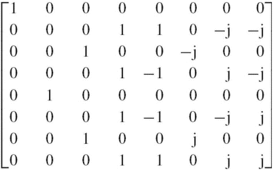 Eight-point Winograd Fourier convertor avoiding rearrangement