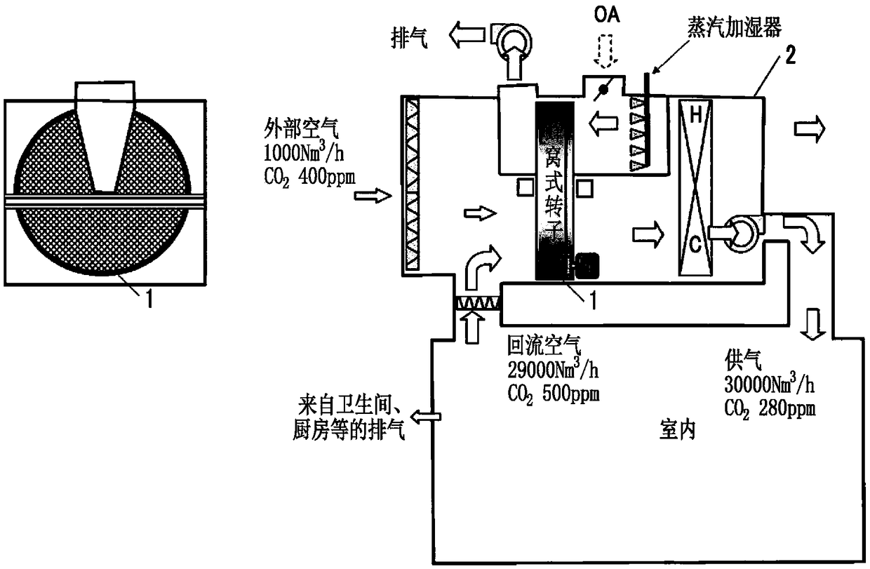 Ventilating and air conditioning device