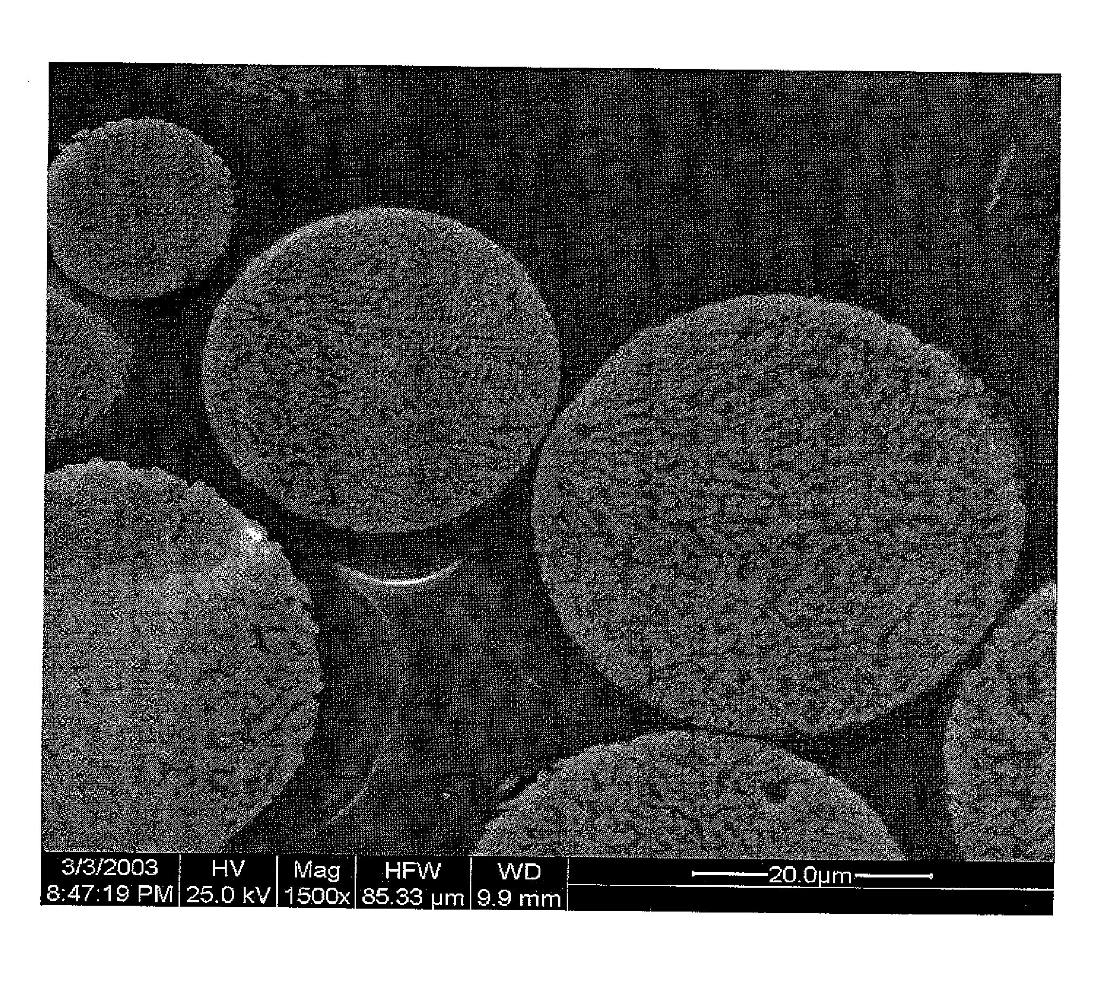 Spherical particles having nanometer size, crystalline structure, and good sphericity and method for producing