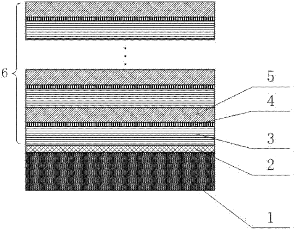 Mg/Mo/SiC extreme ultraviolet multilayer film reflector and manufacturing method thereof