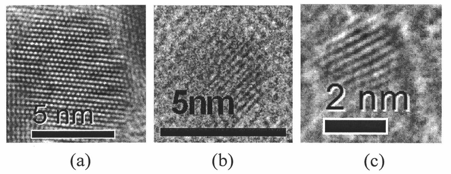 Preparation method of ZnO, CuO and ZnS quantum dot film