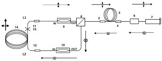 A Method of Angular Velocity Detection Using Bidirectional Full Reciprocal Coupling Photoelectric Oscillator