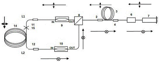 A Method of Angular Velocity Detection Using Bidirectional Full Reciprocal Coupling Photoelectric Oscillator