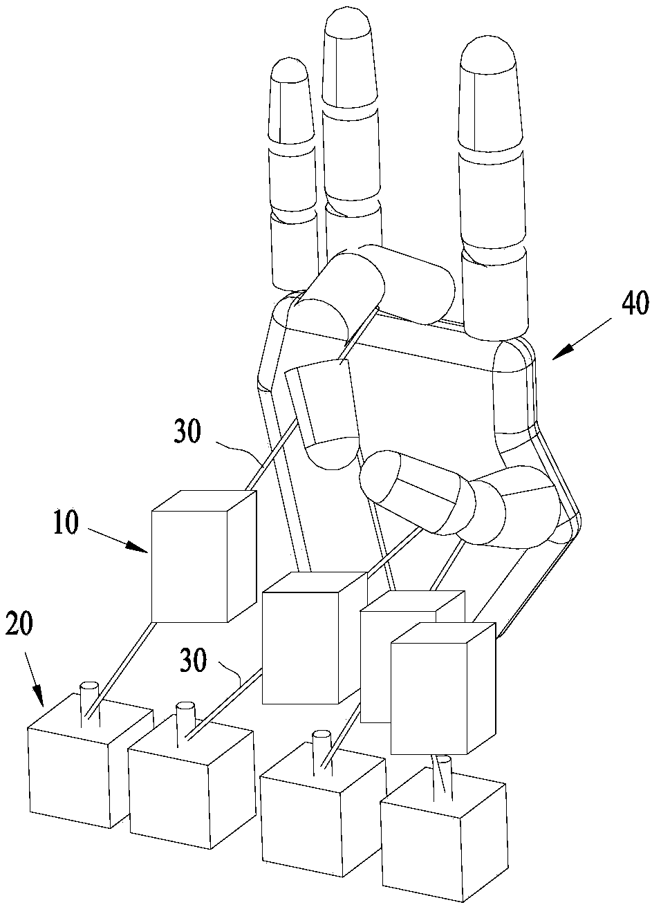 Motor control device applicable to flexible rehabilitation glove