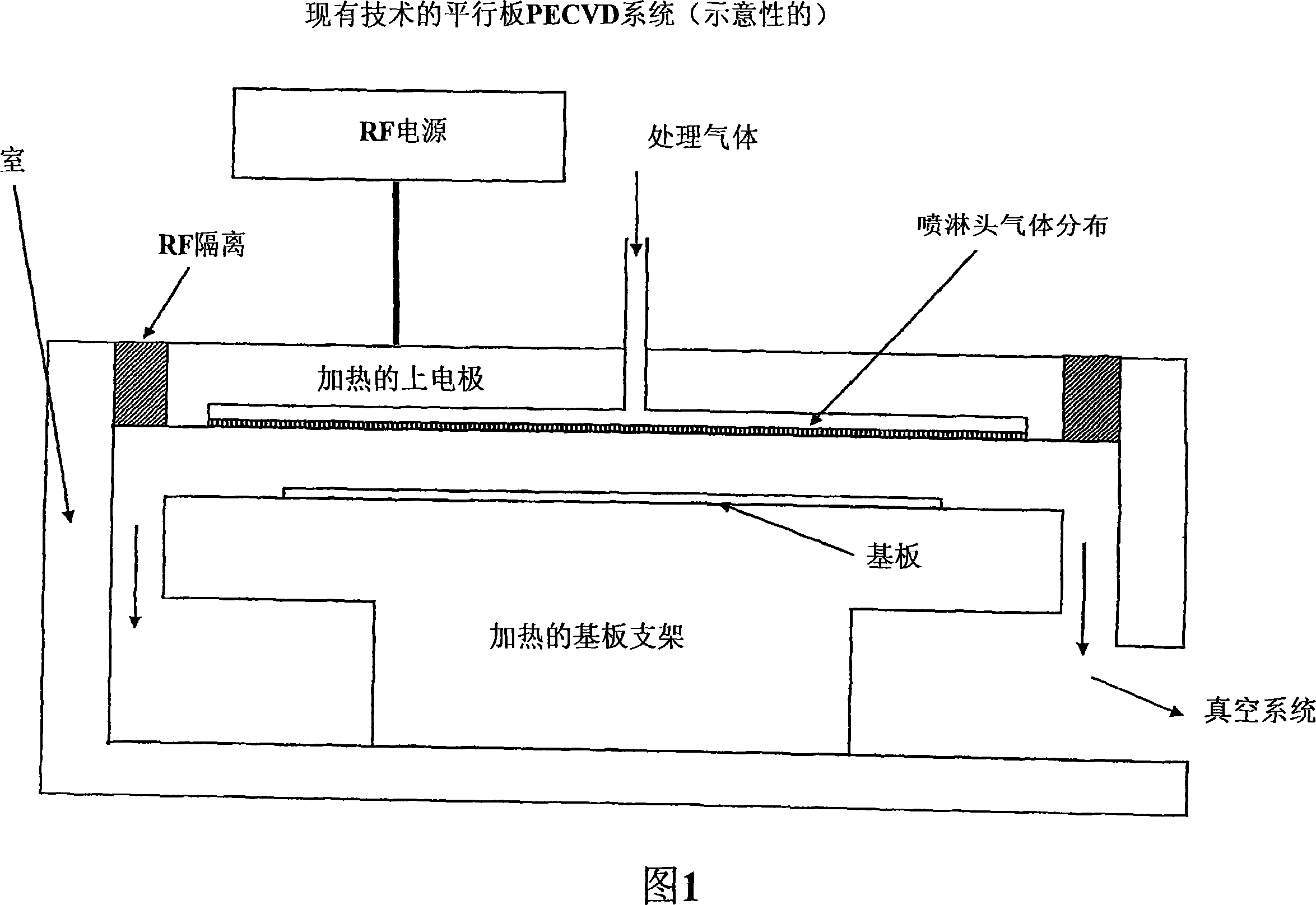 Optical emission interferometry for PECVD using a gas injection hole