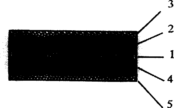 High-polymer modified pitch, its water-proof roll material and use thereof