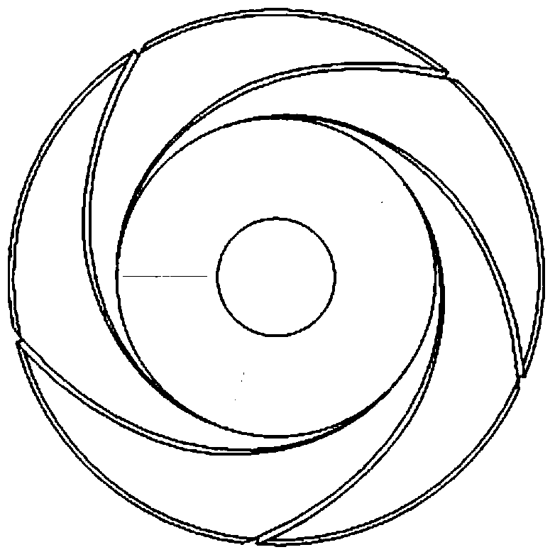 A Design Method for Inlet Angle of Guide Vane of Multi-stage Centrifugal Pump