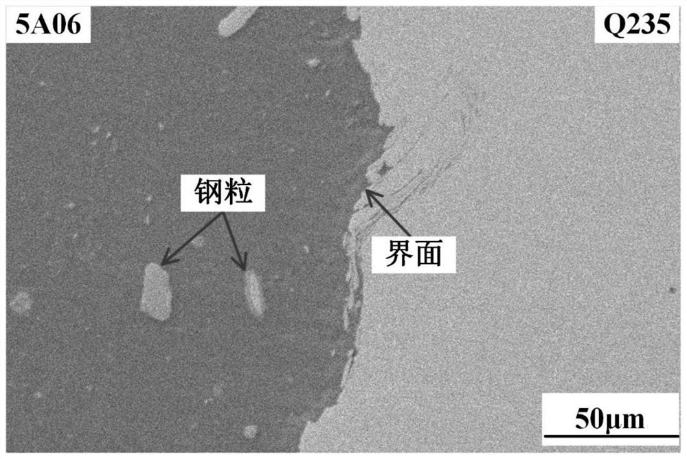 An aluminum-based welding material for friction stir welding of aluminum/steel filler and its preparation method
