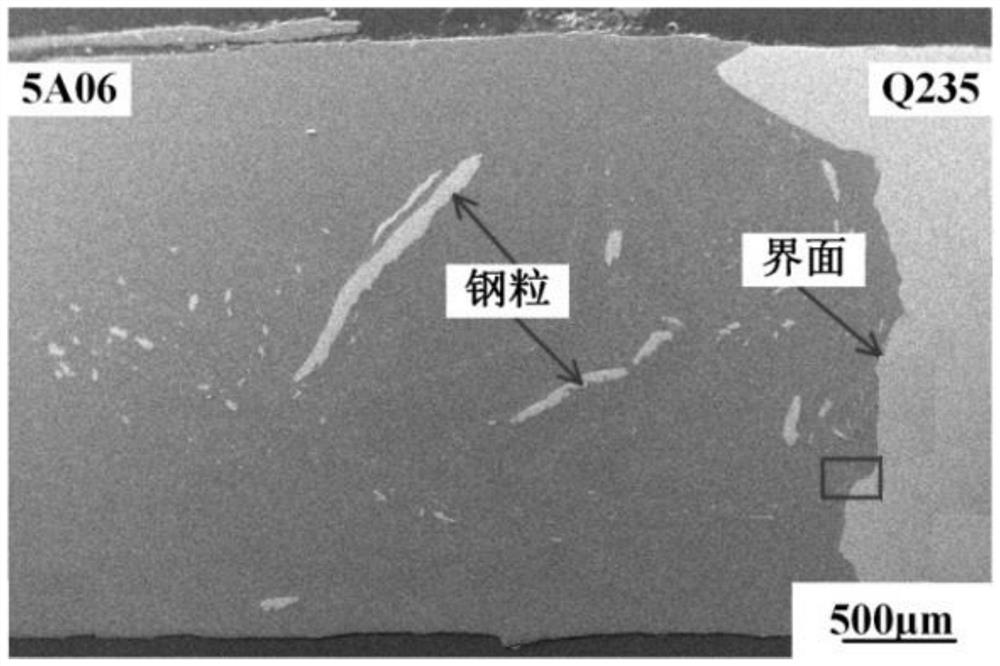 An aluminum-based welding material for friction stir welding of aluminum/steel filler and its preparation method