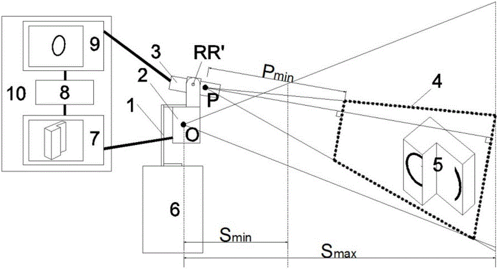 Interaction-region-adjustable augmented reality pan-tilt system