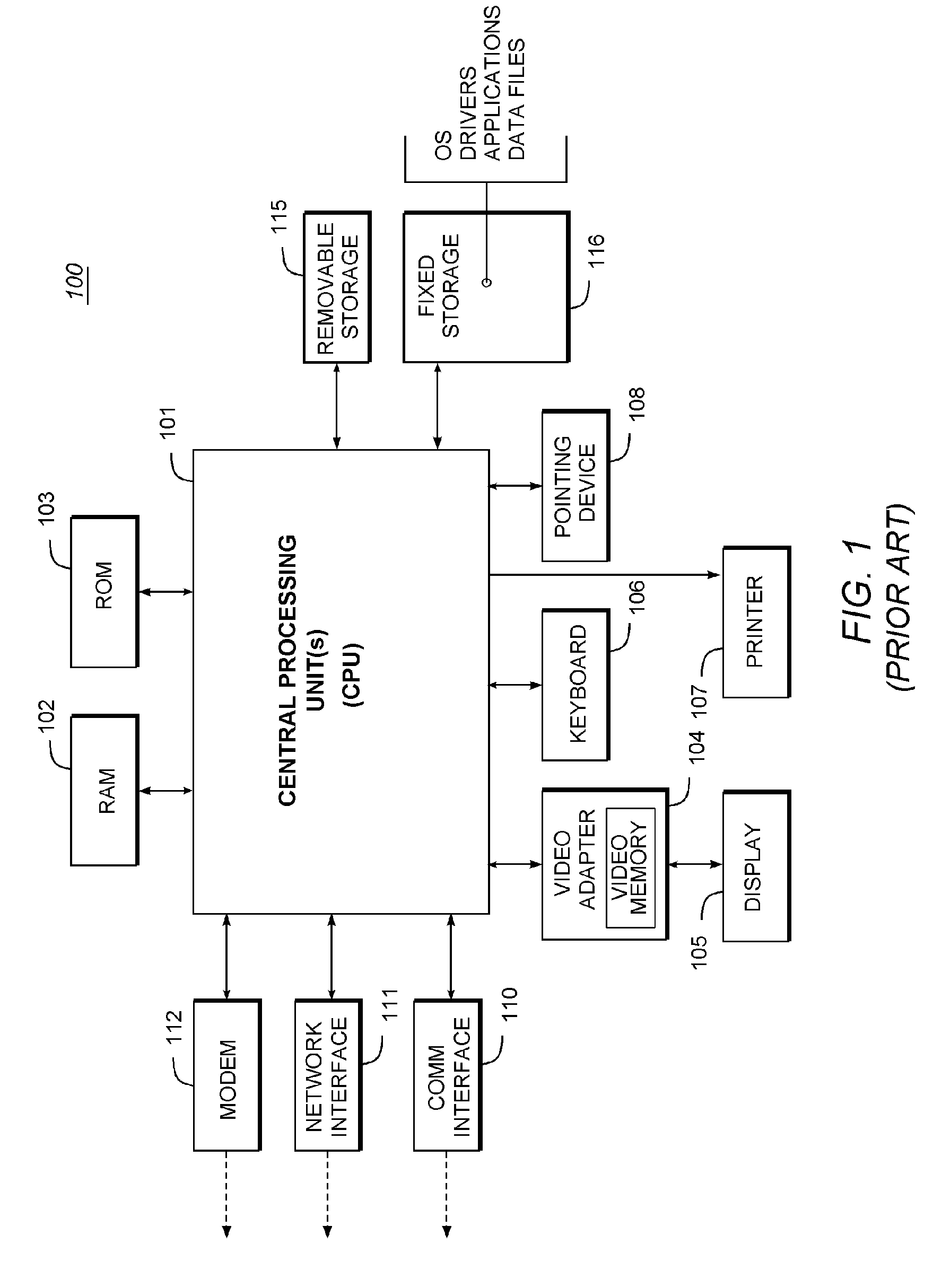 Development System with Methodology Providing Information Hiding in Executable Programs