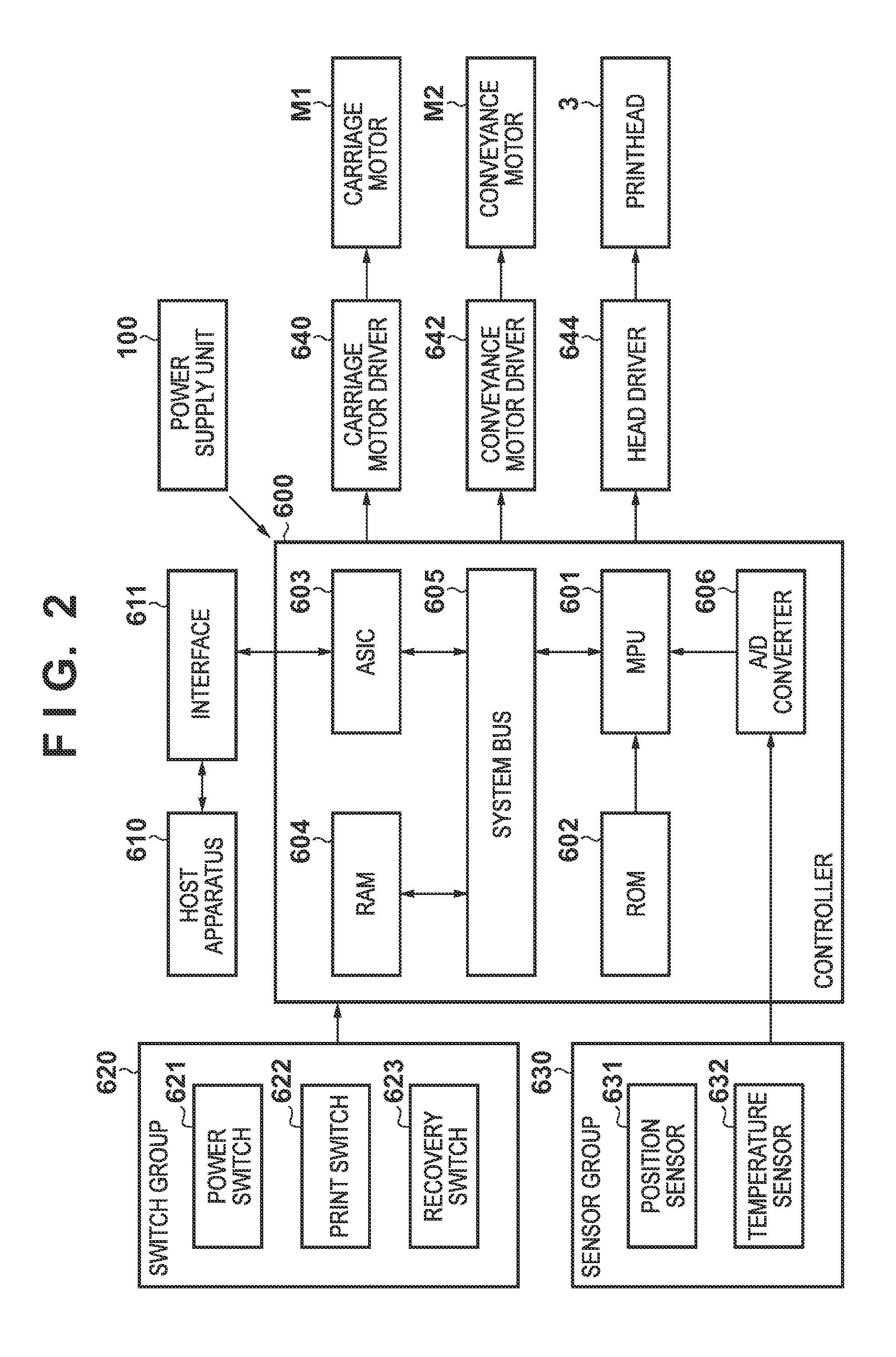 Printing apparatus and registration adjustment method