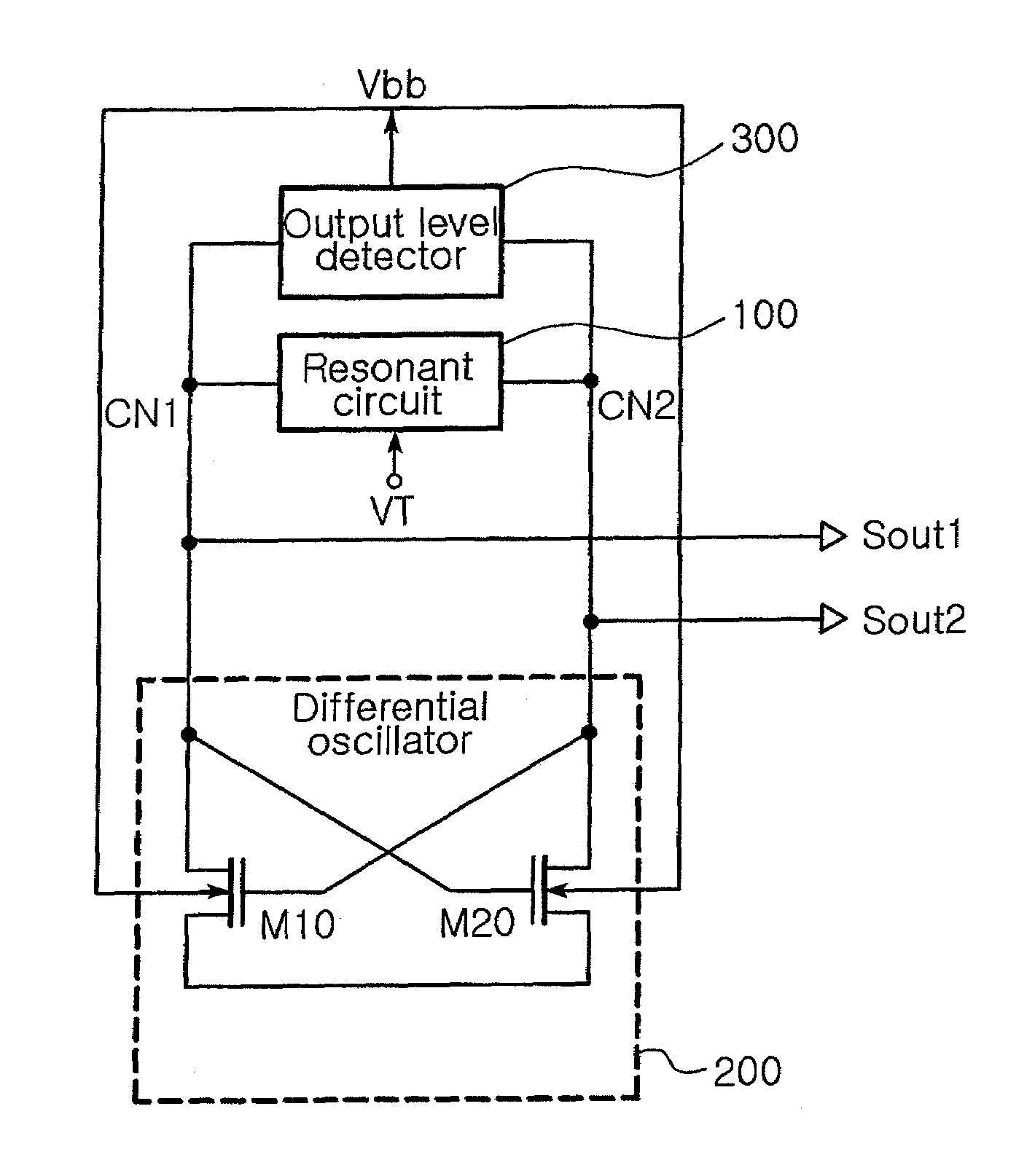 Voltage controlled oscillator with body of transistors bias control