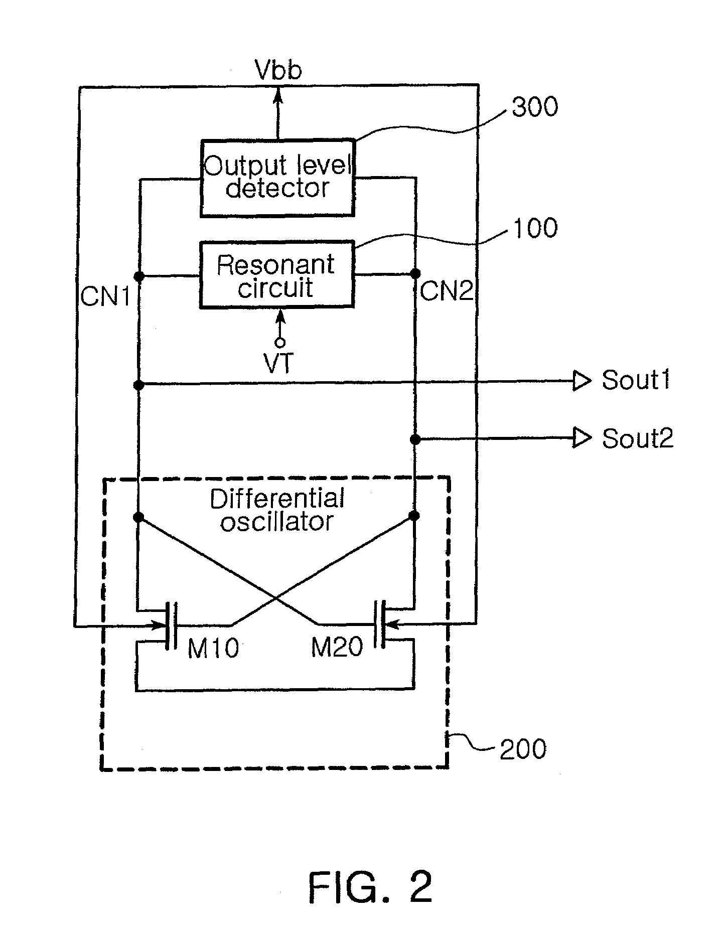 Voltage controlled oscillator with body of transistors bias control