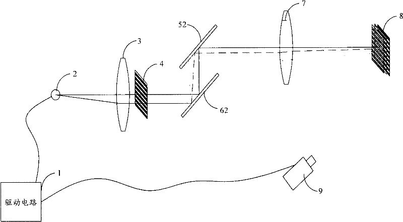 Structured light projection-based high-speed three-dimensional measurement system