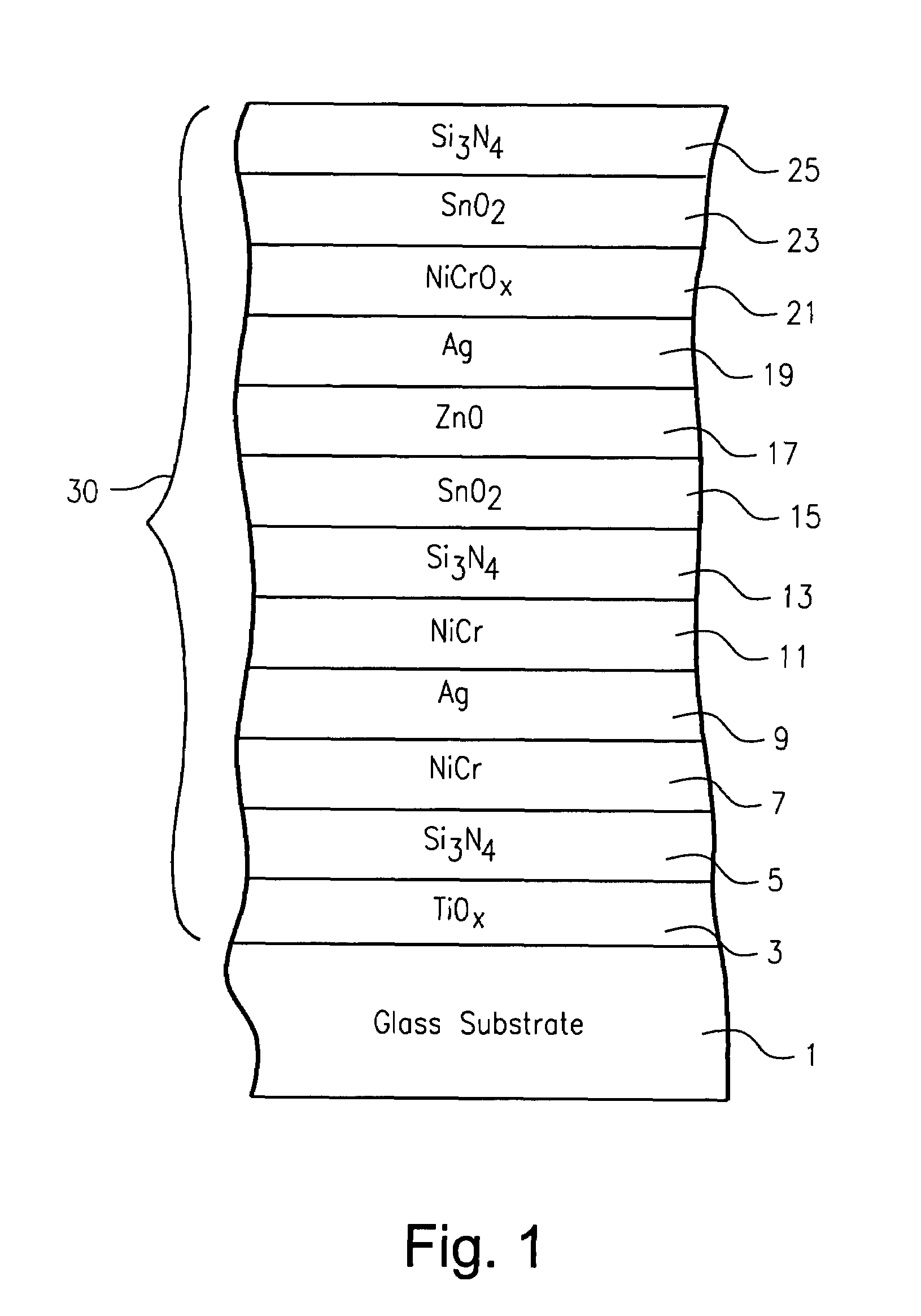 Coated article with low-E coating including IR reflecting layer(s) and corresponding method