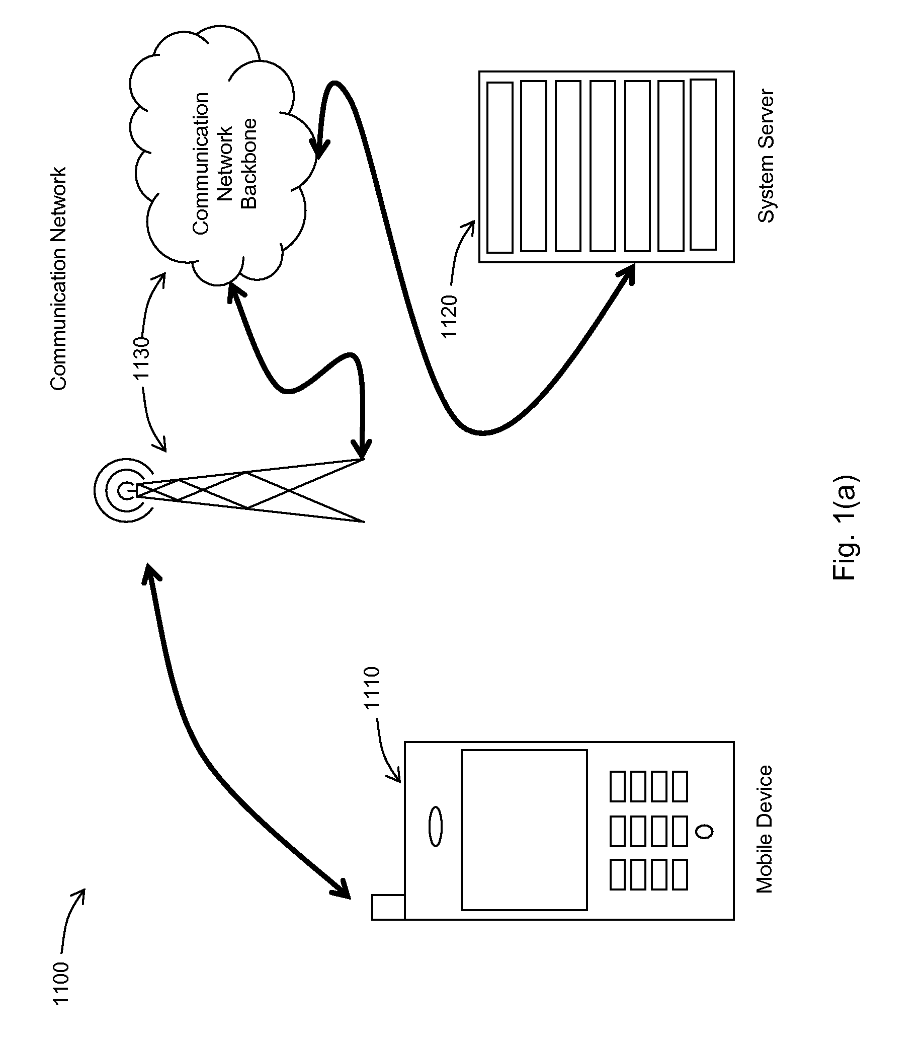 System and Method for Providing Digital Content on Mobile Devices