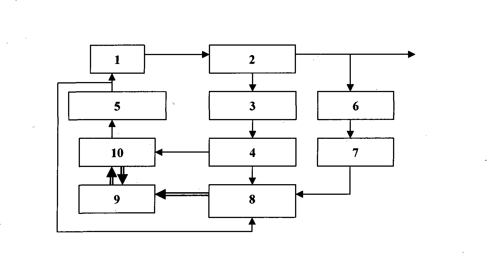 Method for making decision of inductive unit of intelligent dynamic route inductive system