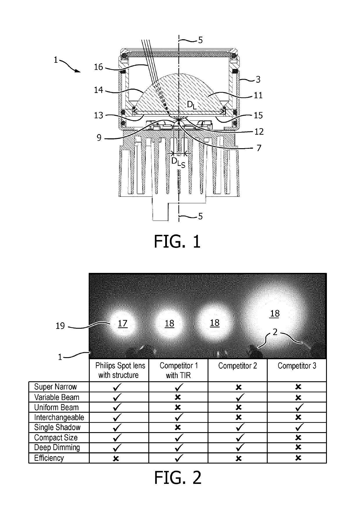 Lighting device, lens and method, having a mixing structure with a variable blurring strength