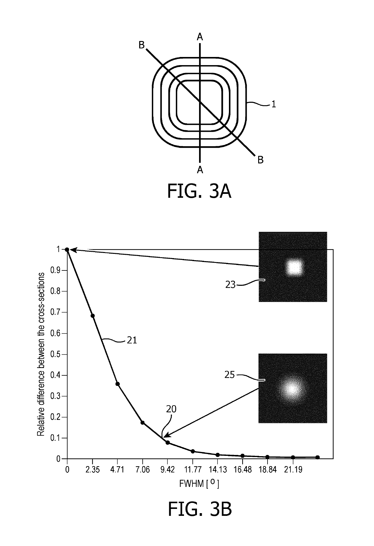 Lighting device, lens and method, having a mixing structure with a variable blurring strength