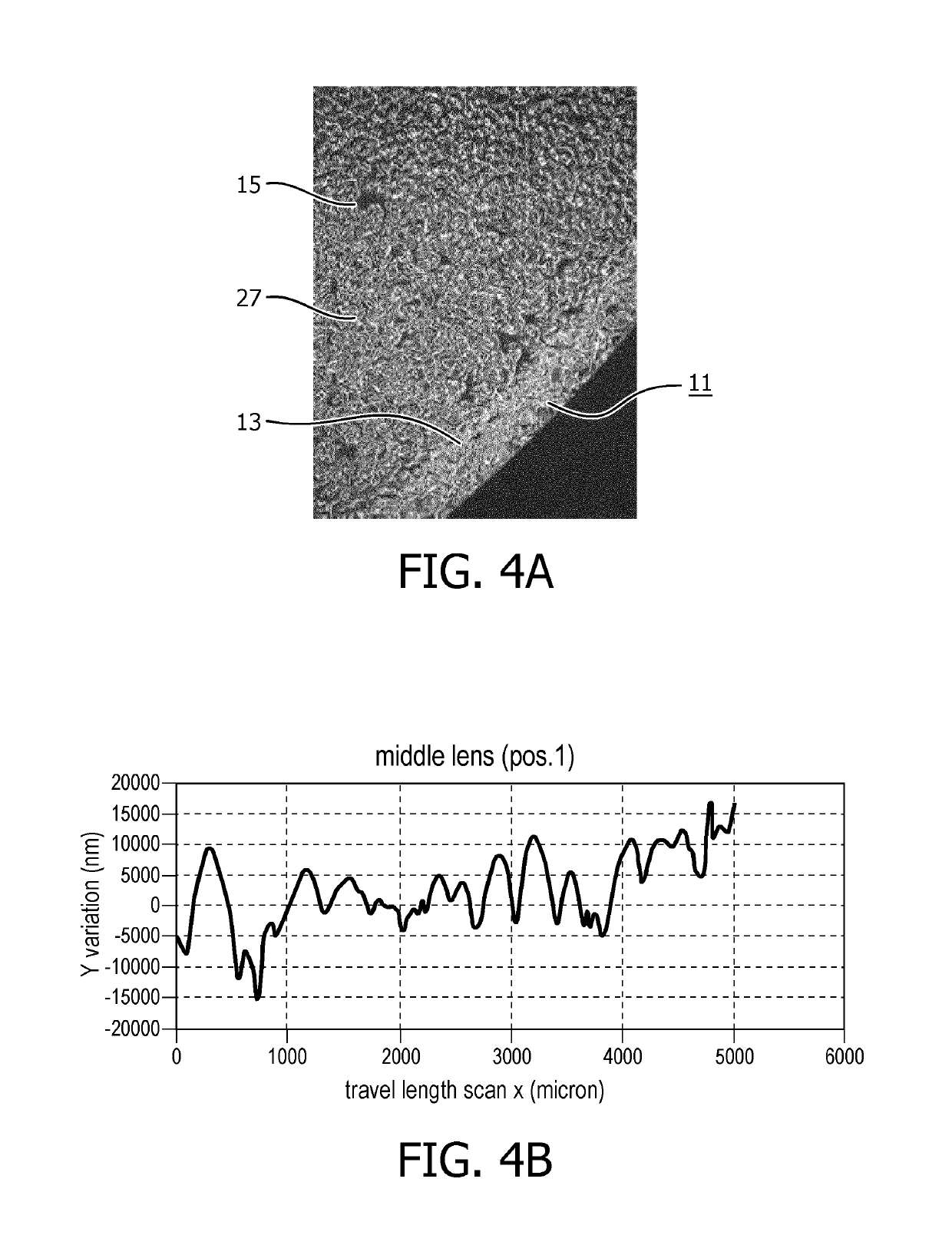 Lighting device, lens and method, having a mixing structure with a variable blurring strength